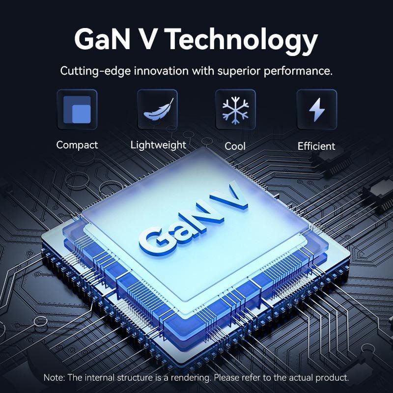 Cargador de Pared GaN Vention FEFB0-EU
2xUSB Tipo-C
45W