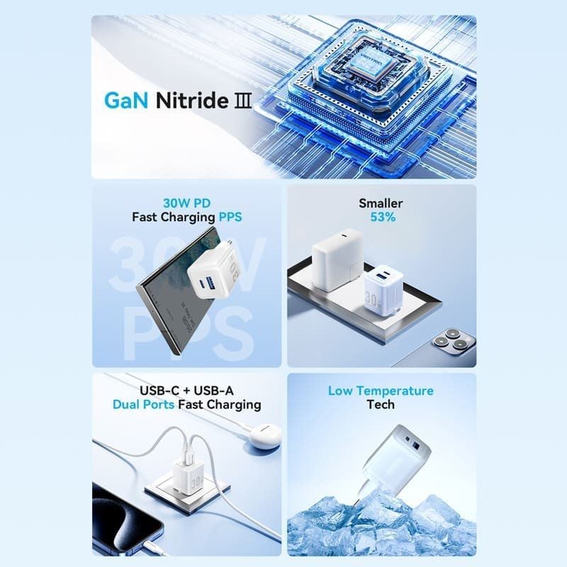 Cargador de Pared GaN Vention FEQW0-EU
1xUSB Tipo-C
1xUSB
30W