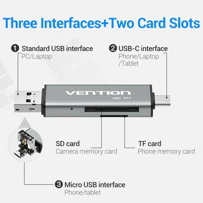 Lector de Tarjetas Externo Vention CCJH0
USB 2.0
