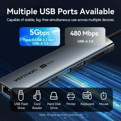 Docking USB Tipo-C Vention TGUHB
RJ45
2xUSB
1xUSB Tipo-C
1xHDMI
1xUSB Tipo-C PD
1xLector de Tarjetas
Gris