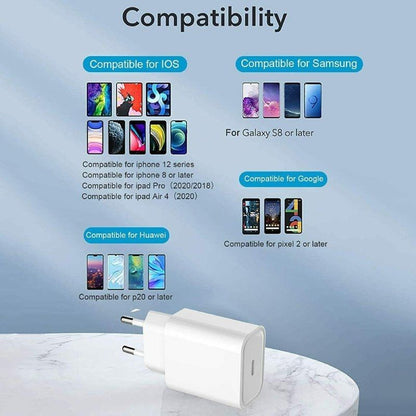 Cargador de Pared Xiaomi Mi 20W Charger (Type-C)
1xUSB Tipo-C
20W